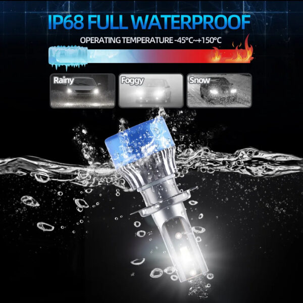 Roadsun H7 LED Headlight Bulbs