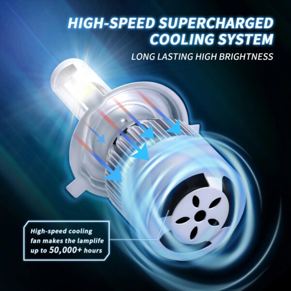 Powerful C6 LED Car Headlight Bulbs