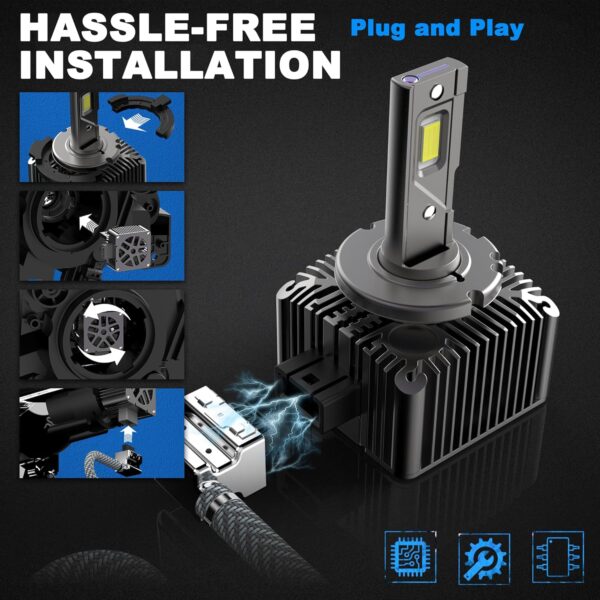 RUNEWAX D1S/D1R LED Headlight Conversion Kit