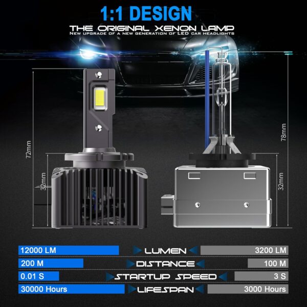 RUNEWAX D1S/D1R LED Headlight Conversion Kit