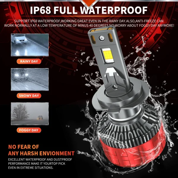 H11 9005  2800W 3600000LM Headlamp - Image 3